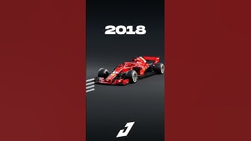 F1 Airflow Evolution over the Years 🏎️💨