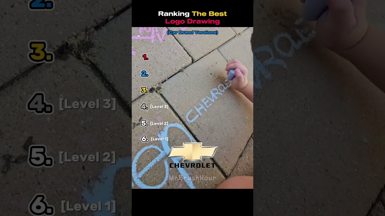 Ranking The Best Logo Drawing