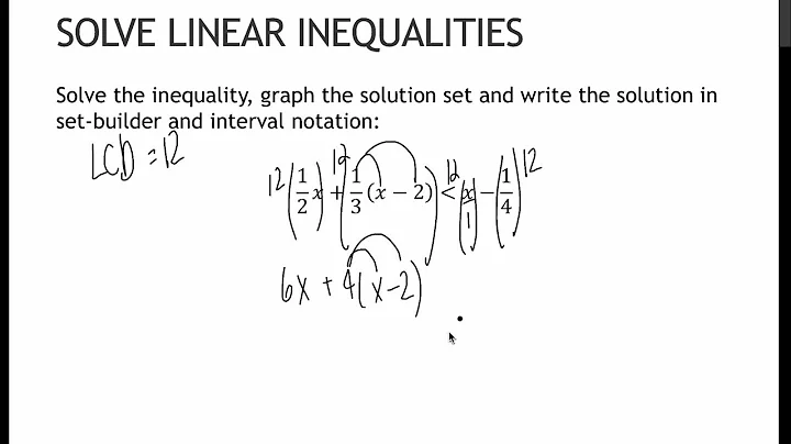 25 Solve Linear Inequalities in One Variable (1.7)