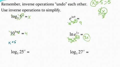 Using logarithms as inverse operations
