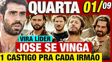 Qual fase está a novela Gênesis?