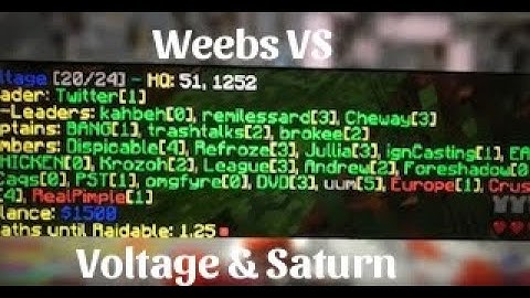 Making Voltage (2DTR) + Saturn(Raidable) w/ Weebs [Velt Legions]