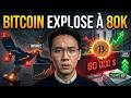 Le Bitcoin dépasse les 80 000 $ pour la première fois depuis janvier !