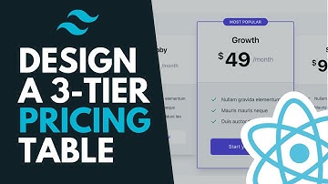 08 - Use Tailwind CSS to create a responsive grid layout