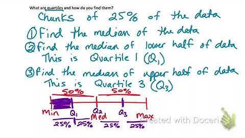 Lesson 1.3 Video- Part 2