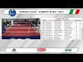 Torneo Mura 2021 - FINALE DAY RING A