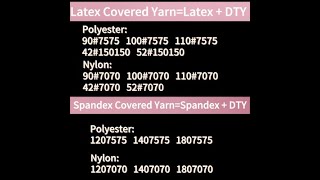 Latex Rubber Spandex Covered Yarn Dcy Yarn Nylon And Polyester