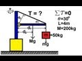 Physics - Mechanics: Torque (1 of 7)  Mass on Rod and Cable