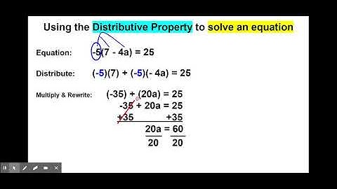 Distributive Property to Solve an Equation   Google Slides