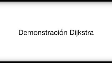 Algoritmo de Dijkstra - Demostración