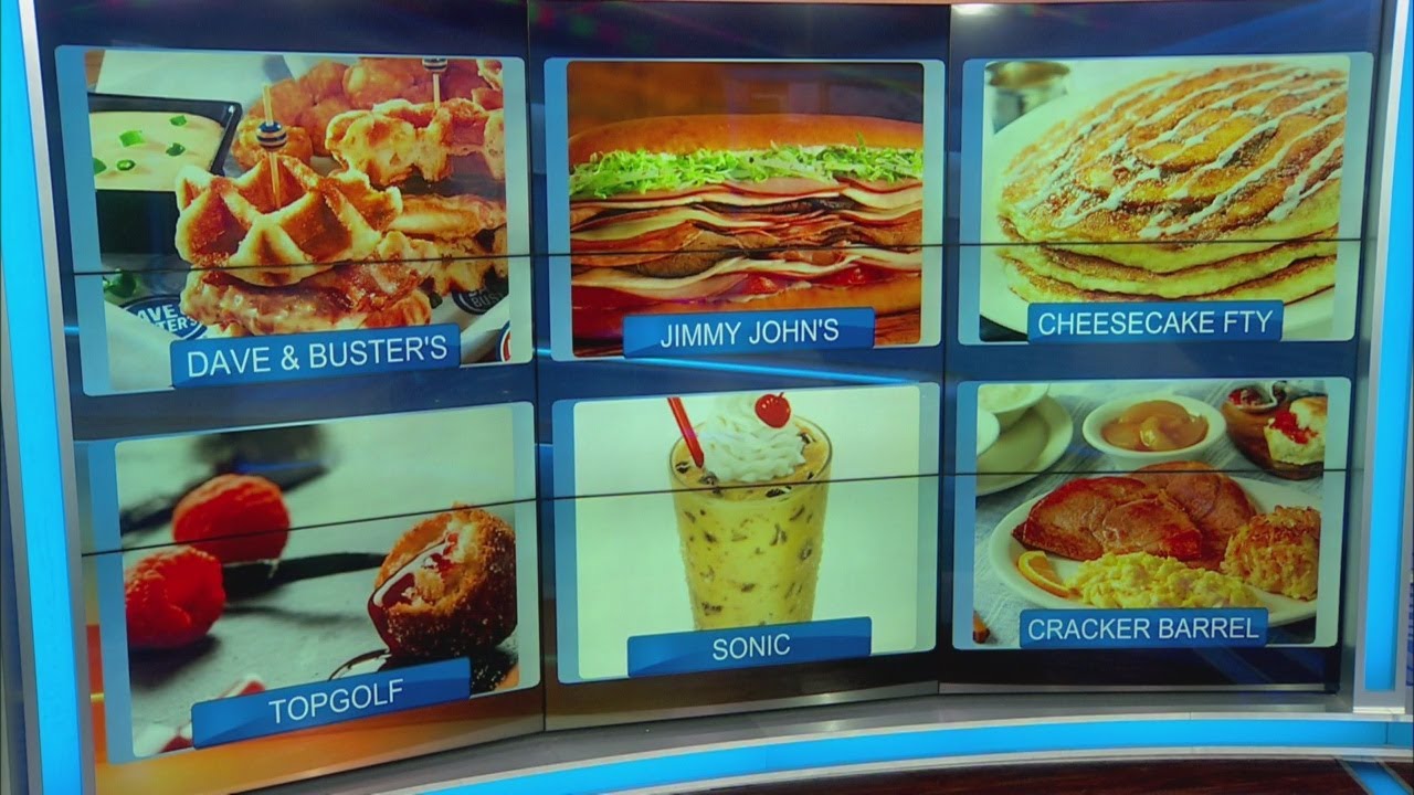 video editing software free Here are some of the most calorie-packed meals in the U.S.