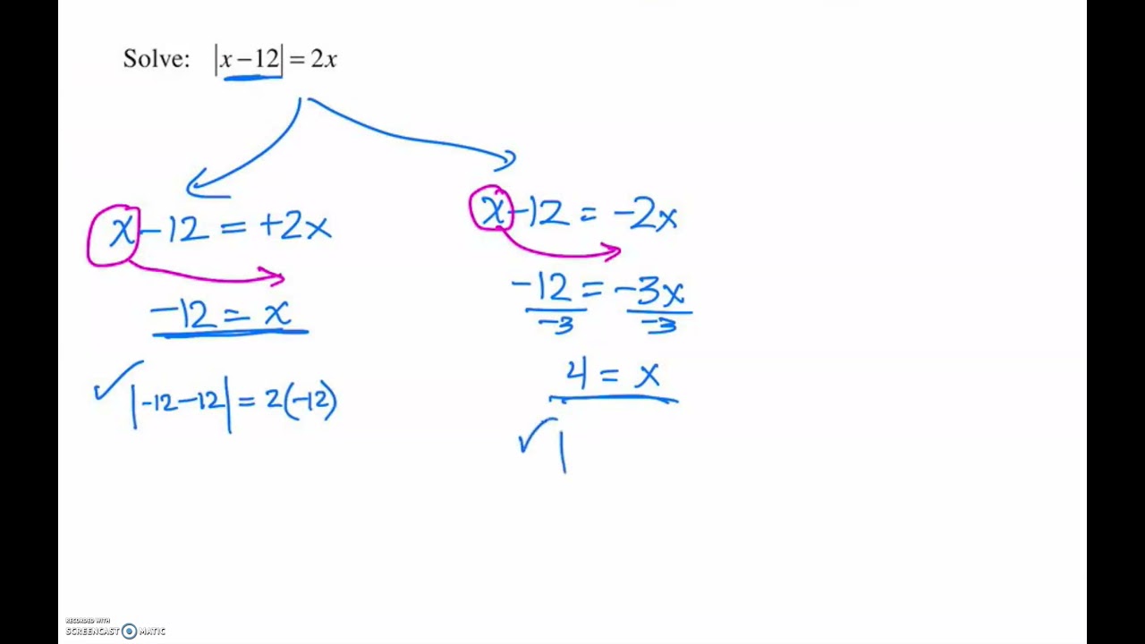 Module 8 Absolute Value Equation With Extraneous Solution YouTube Module 8 Absolute Value Equation With Extraneous Solution YouTube