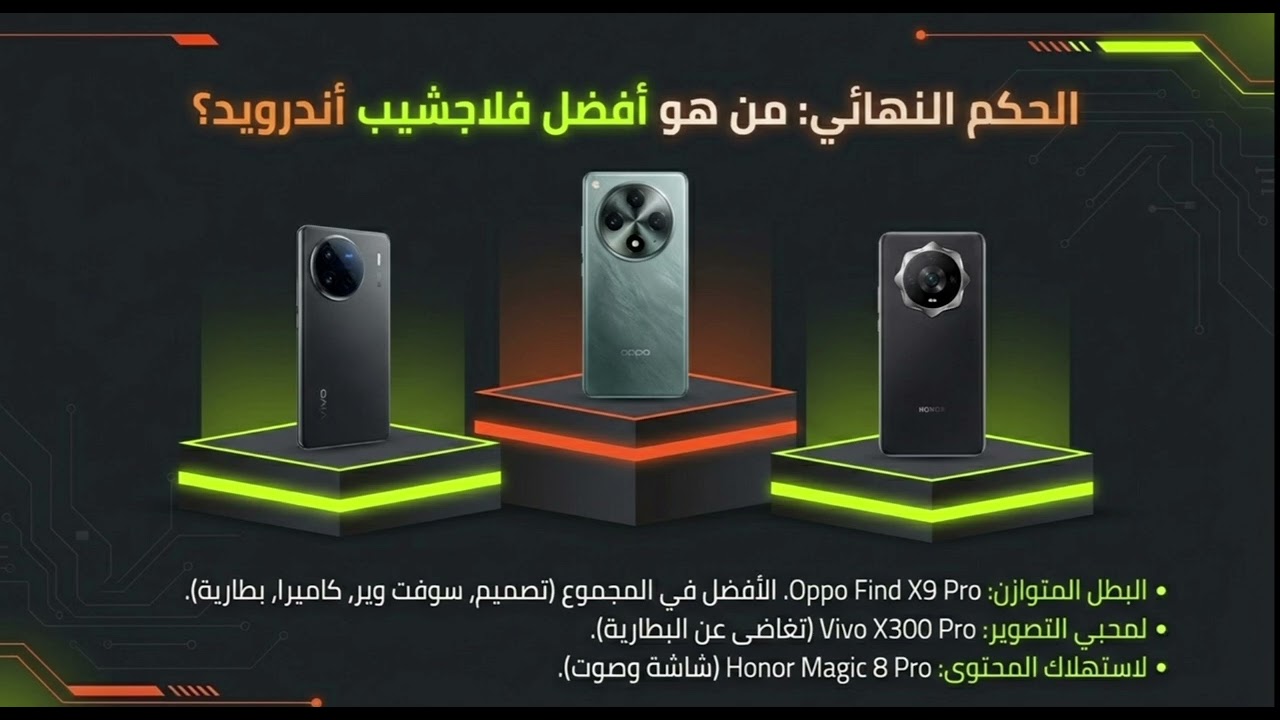 المشهد التكنولوجي 2026 ..أحسن هاتف ذكي وأحسن لابتوب