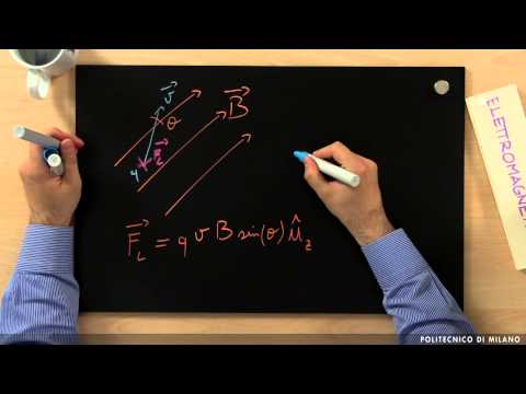 Video: Come Determinare La Direzione Della Forza Di Lorentz