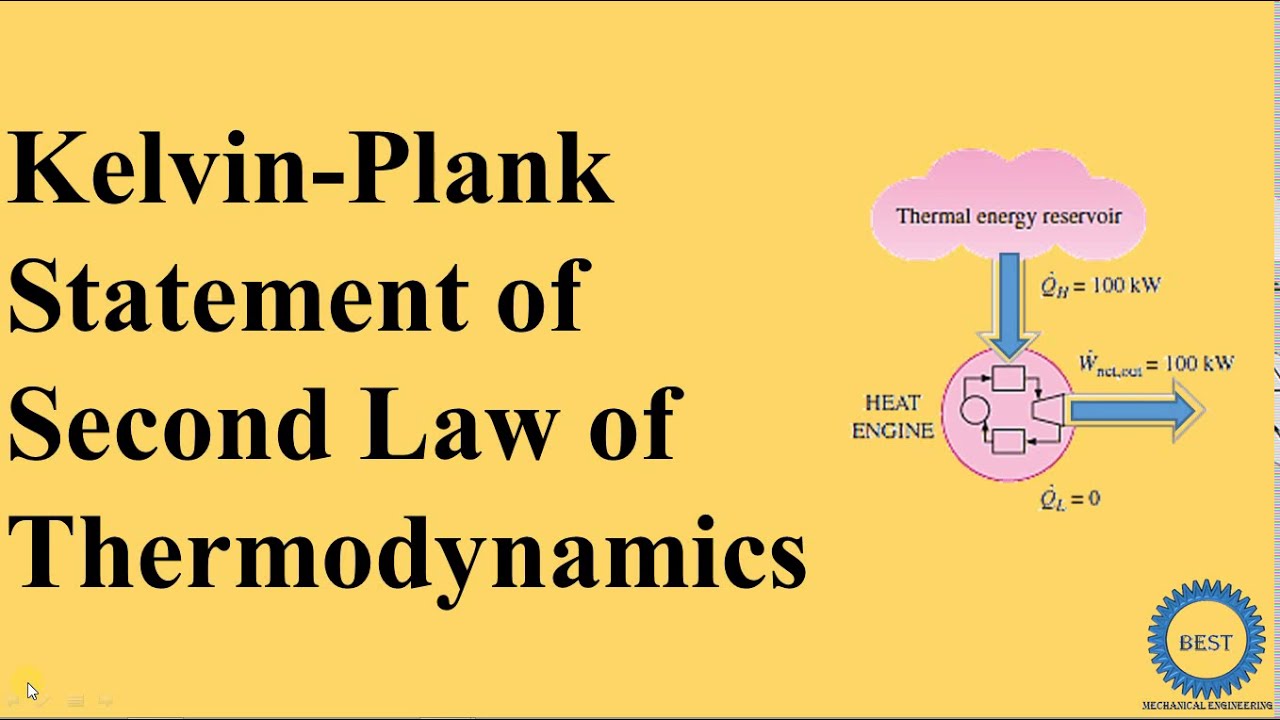 Kelvin plank Statement Of Second Law Of Thermodynamic YouTube
