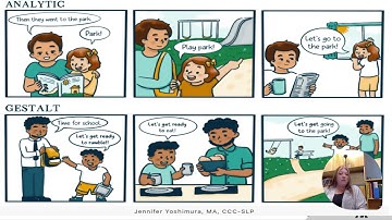 ASD Afterschool Special - May 6, 2024  - Gestalt Language Processing PD 2