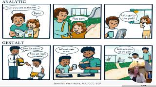ASD Afterschool Special - May 6, 2024  - Gestalt Language Processing PD 2