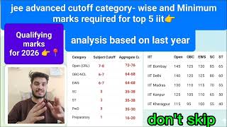 JEE Advanced 2026 Official Cutoff 🔥 Category Wise Cutoff for Open/OBC/EWS/SC/ST | IIT Safe Marks