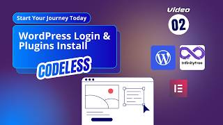 WordPress Login & Plugins Install