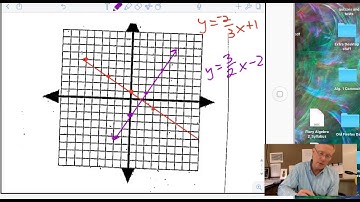 Algebra 1 Ch. 5-6 Parallel and Perpendicular lines