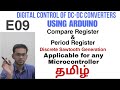 E09 Counters and Timers Basics | All you need to know for Microcontroller Programming