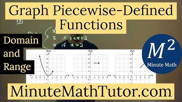 Graph Piecewise Defined Functions | College Algebra