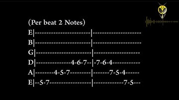 How to Practice Scale With Metronome