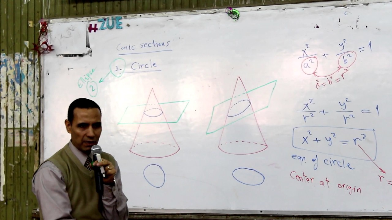 Lecture 4 - Conic Sections ( Circle & Hyperbola )