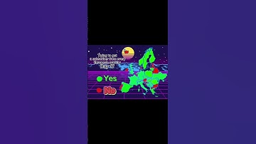 Trying to get a subscriber from every European country Day 17 #shorts #viral #trend#trending #fyp