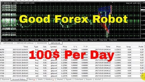 Good Forex Robot 100$ Day Live Trading | Download