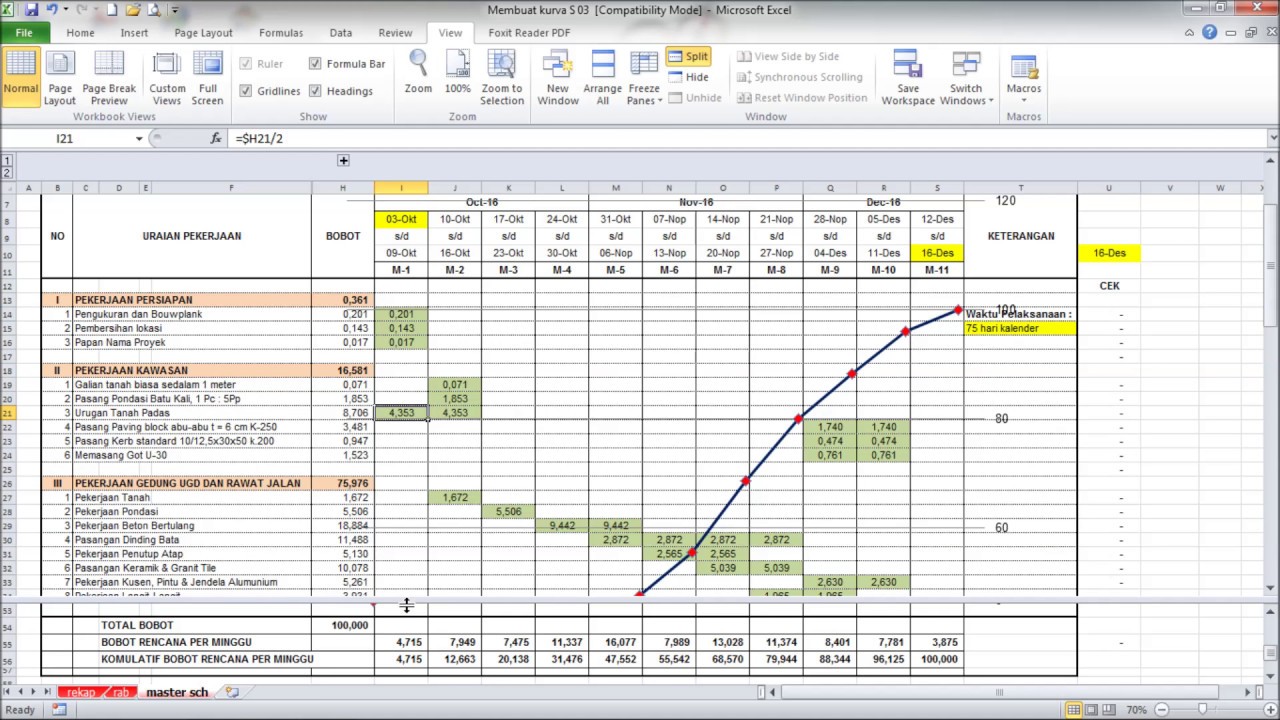 Cara Membuat Time Schedule Kurva S Dengan Microsoft Excel (Mahir) - Youtube