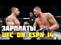 Зарплаты UFC on ESPN 14, Уиттакер о замене Исраэля Адесаньи или Пауло Косты