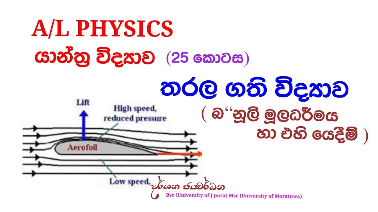 බ'නූලි මූලධර්මය හා එහි යෙදීම් (යාන්ත්‍ර විද්‍යාවේ තරල ගති විද්‍යාව (@Advance_Level_physics