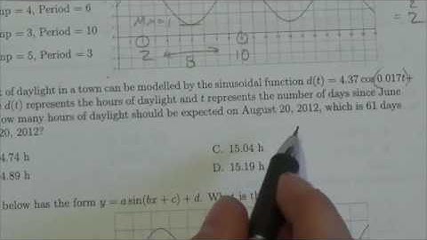 Math 30-2 Sinusoidal Functions Review MC#17