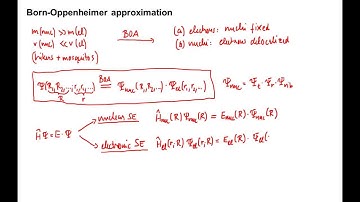 455: Born-Oppenheimer approximation