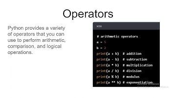 Python Programming in Bangla | Arithmetic Operators