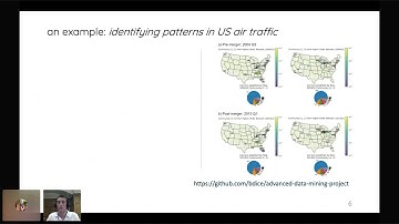 Scaling computations and maintaining reproducible projects with signac, an open-source framework