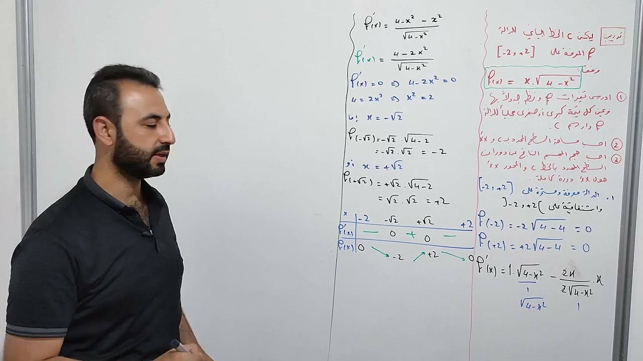 تطبيقات التكامل...حساب حجم مجسم دوراني...الدرس الأول