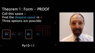 Laws of Form Course - Session 3