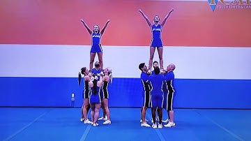 Level 1 Stunt Sequence