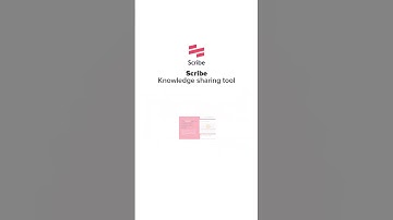 Check out these Chrome extensions for students👇🏻