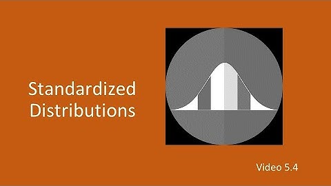PSY 230 Video 5.4: Standardized Distributions
