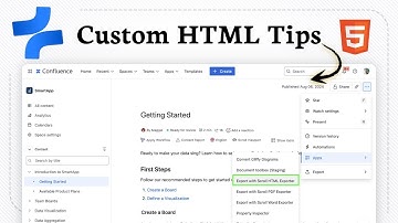 Aangepaste HTML toevoegen aan Confluence-pagina