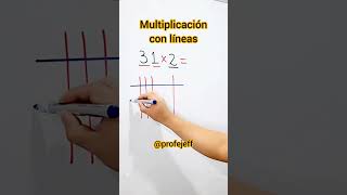 Multiplicación Maya