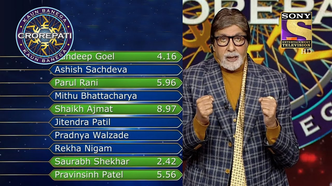 Kaun Banega Crorepati Season 14 Fastest Finger First.