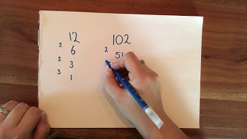 Rekenen ontbindmethode en factoren