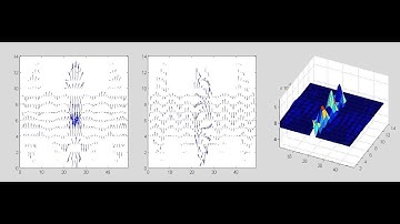 Batman Waveguide TM mode 20