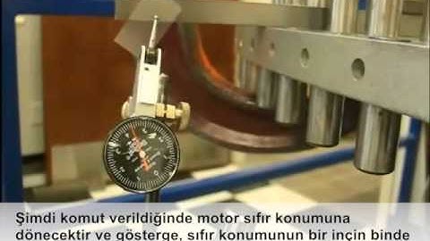 Kollmorgen AKD: Doğrudan Tahrikli Servo Sistemi