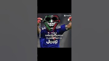 (video remix)Top 6 goalkeepers with the most clean sheets in UCL#ucl #edit #football