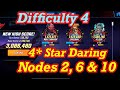 4* STAR DARING WARRIORS Nodes 2, 6 & 10 Gameplay Difficulty 4 Surfer Breaker MARVEL STRIKE FORCE